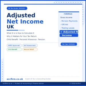 Adjusted Net Income UK – What It Is, How to Calculate It & Why It Matters (2025/26)
