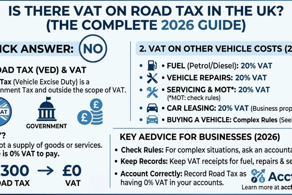 Is There VAT on Road Tax UK