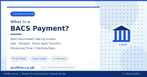What Is a BACS Payment? – The Complete UK Guide 2026