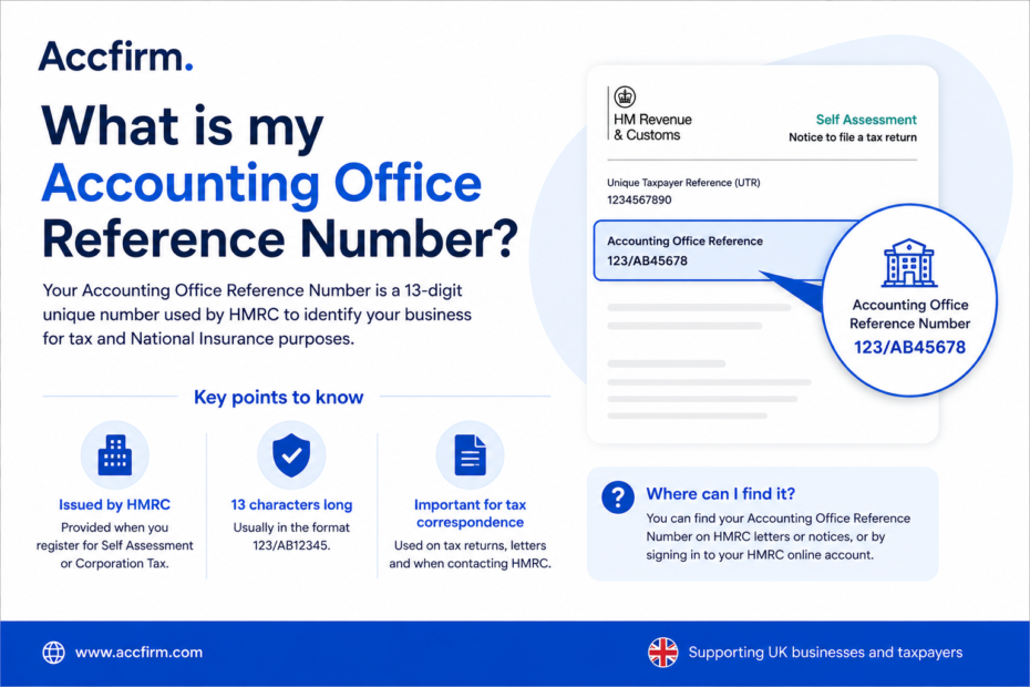 accounting office reference number
