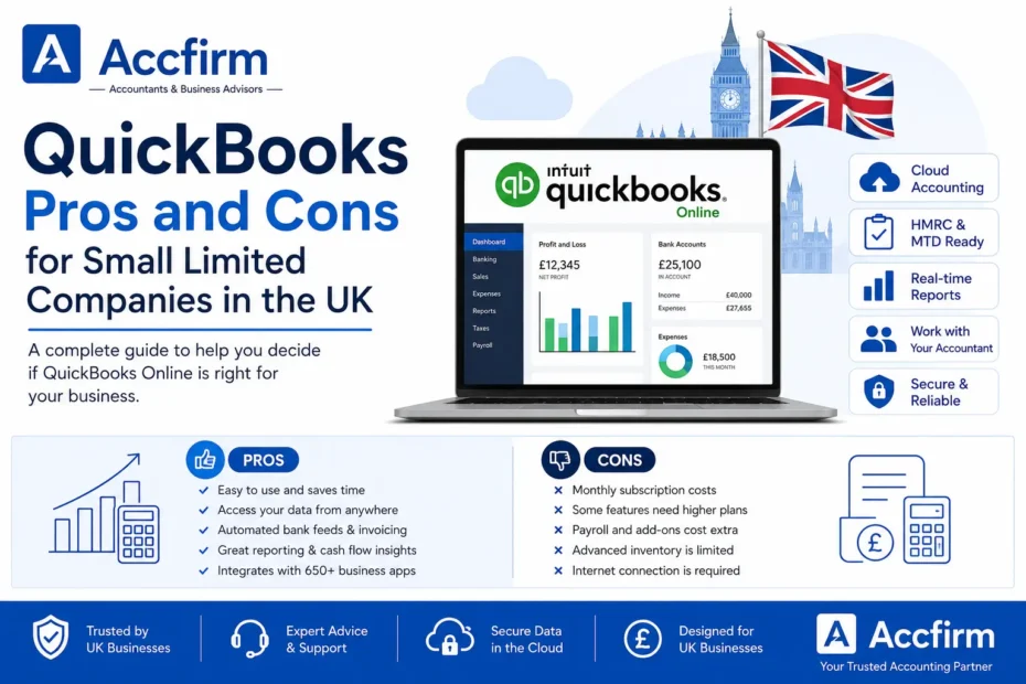 QuickBooks Pros and Cons for Small Limited Companies