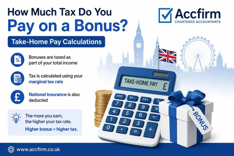 How Much Tax on Bonus