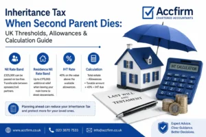 Inheritance Tax When Second Parent Dies: UK Thresholds, Allowances & Calculation Guide